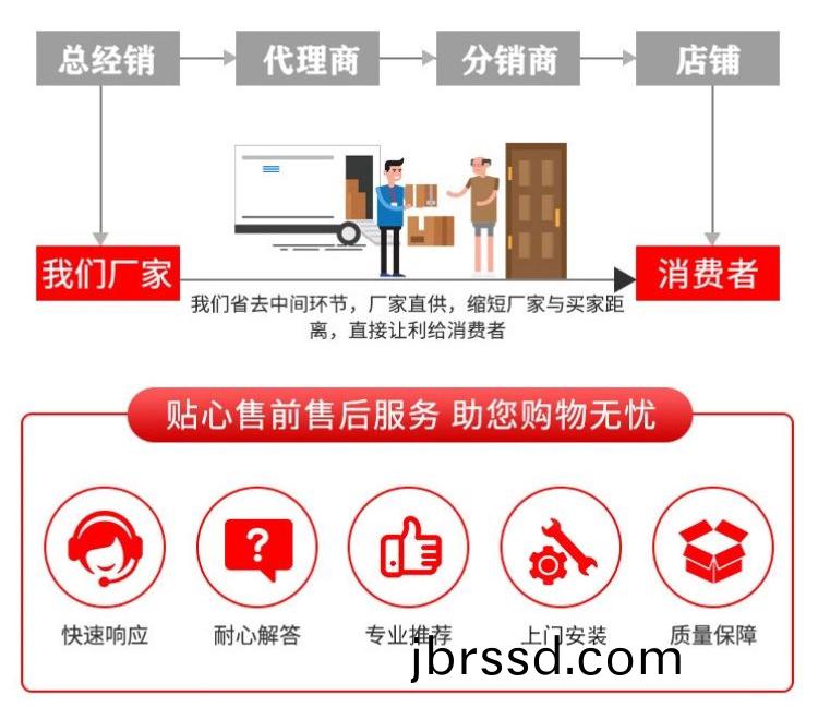 60米(mi)風送(song)式噴霧機(ji)